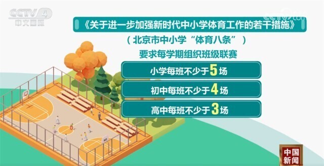 求与政府及